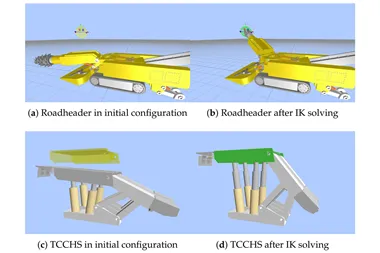 Hou, S. et al. (2026), MDPI.
